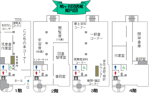 鳩ヶ谷図書館内図画像