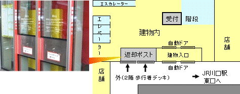 返却ポスト案内図画像