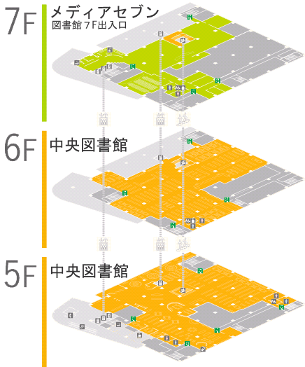 中央図書館 川口市立図書館